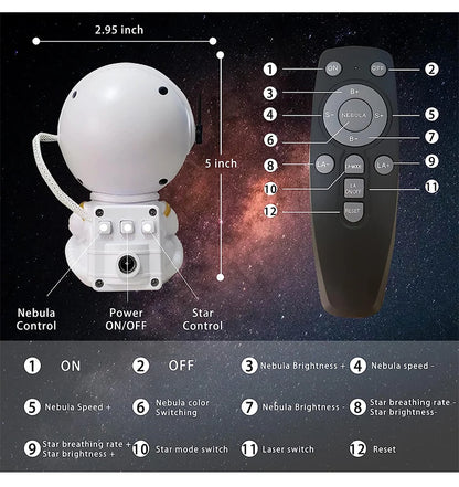 Astro Projector